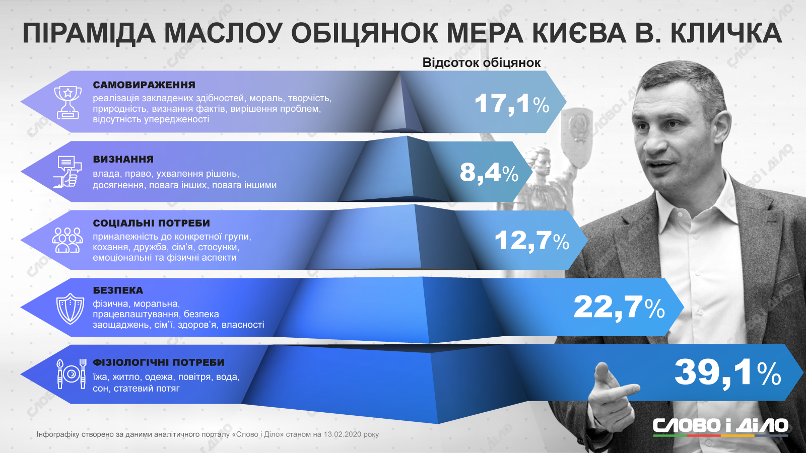 http://media.slovoidilo.ua/media/infographics/11/104446/104446-2_uk_origin.png
