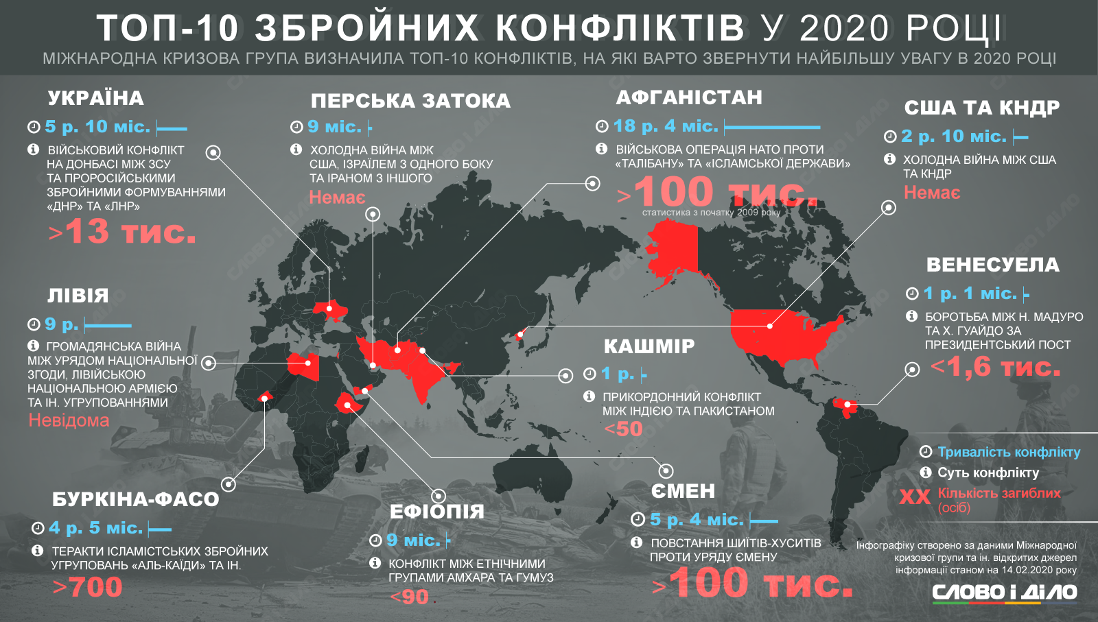 http://media.slovoidilo.ua/media/infographics/11/104507/104507-1_uk_origin.png