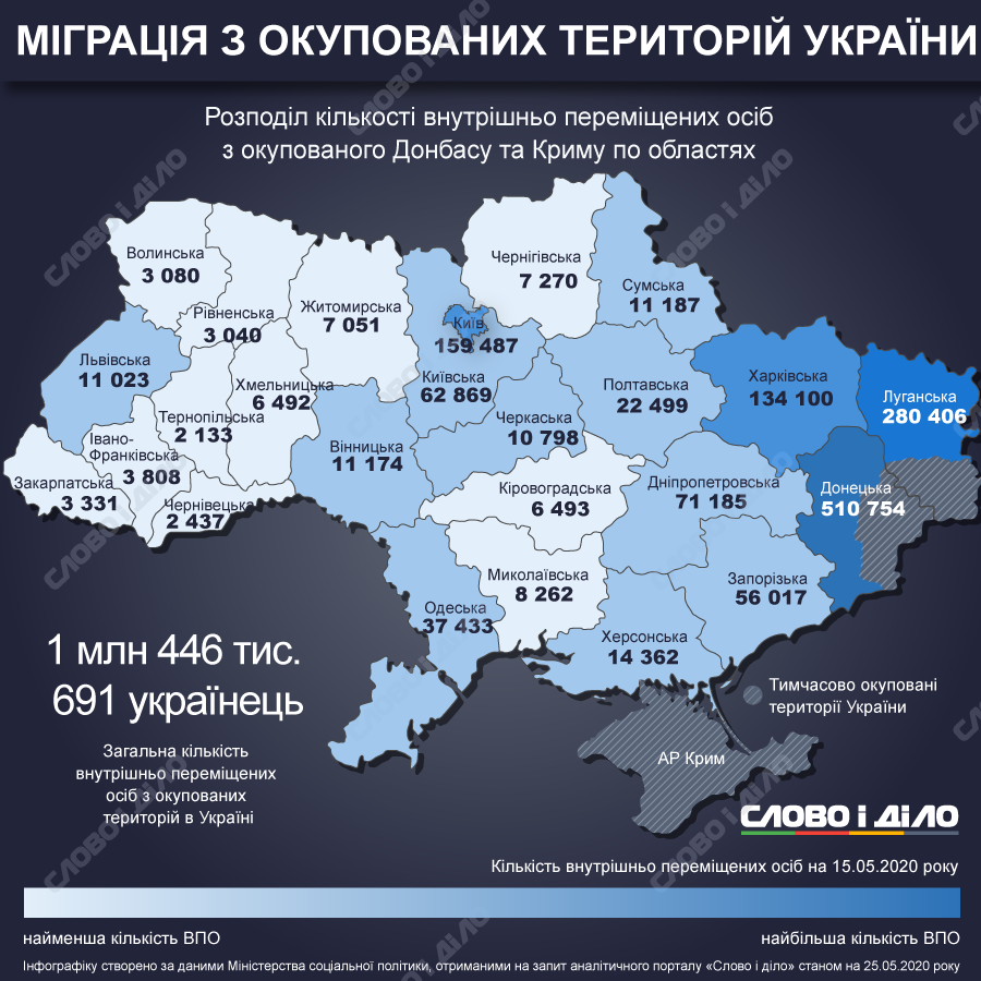 http://media.slovoidilo.ua/media/infographics/12/111522/111522-1_uk_origin.png