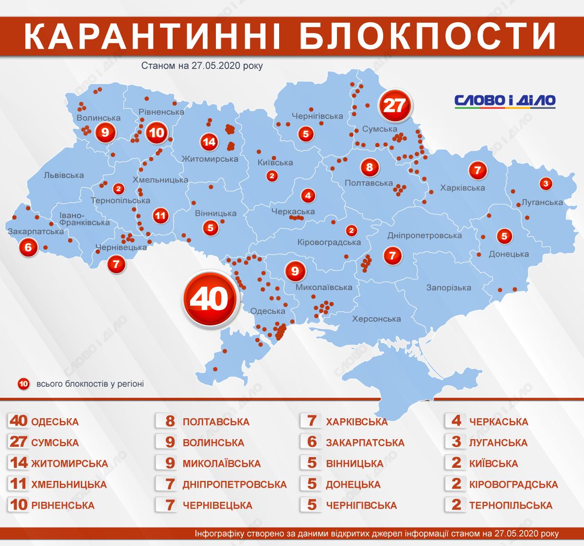 http://media.slovoidilo.ua/media/infographics/12/111658/111658-1_uk_origin.png