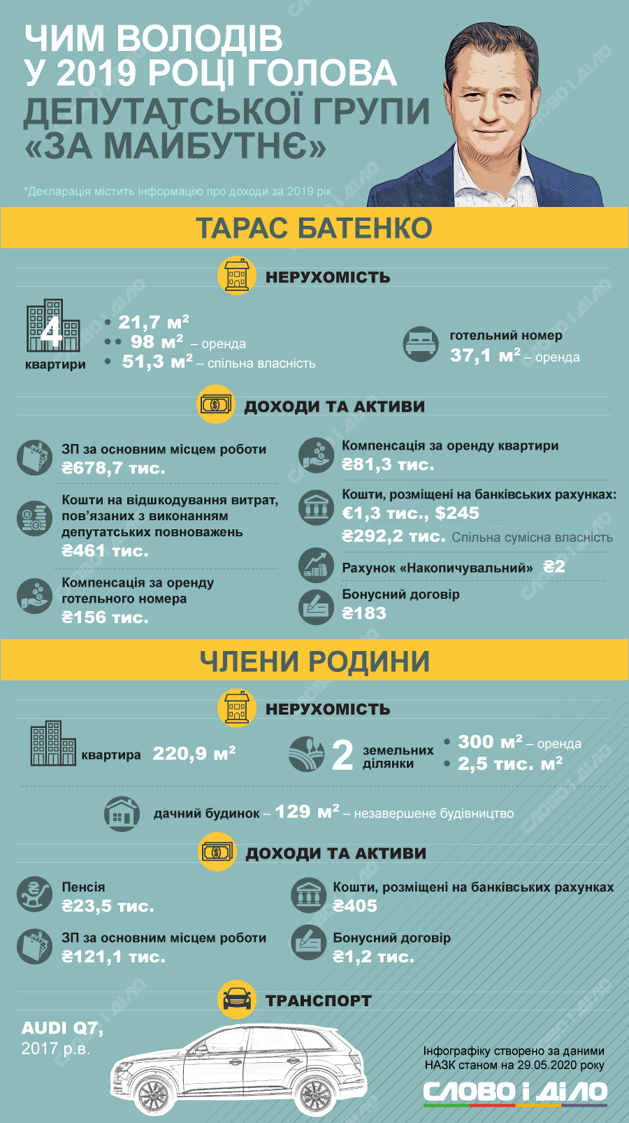 http://media.slovoidilo.ua/media/infographics/12/111912/111912-1_uk_origin.png