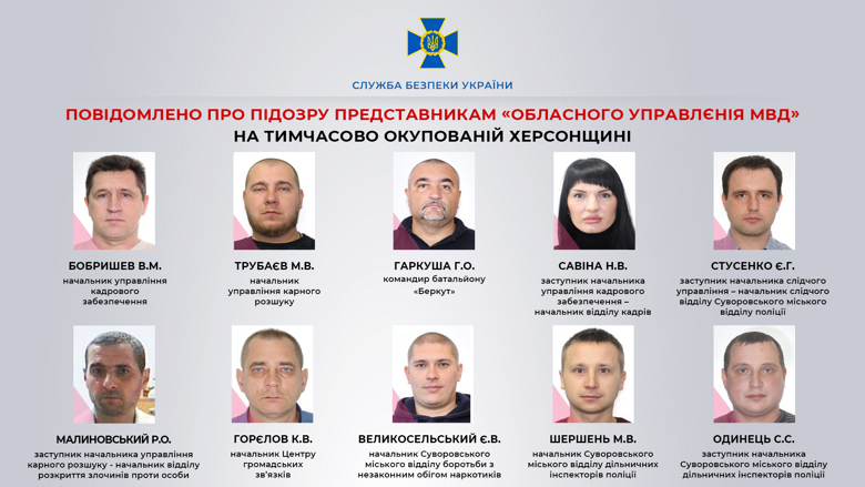 СБУ встановили особи всіх зрадників, які вступили до створеного російськими окупантами так званого головного управління МВС у Херсонській області.