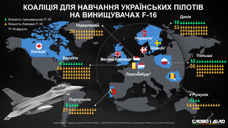 Украина и 11 стран создали коалицию для обучения украинских пилотов. Сколько F-16 у стран-участниц – на инфографике.