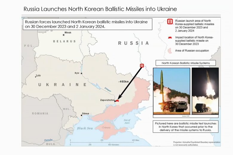 США подтверждают информацию о том, что россия получила от КНДР партию баллистических ракет. Более того, войска рф уже использовали это оружие против Украины.