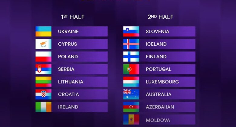 За результатами жеребкування представник України виступить у першій частині першого півфіналу Євробачення-2024.