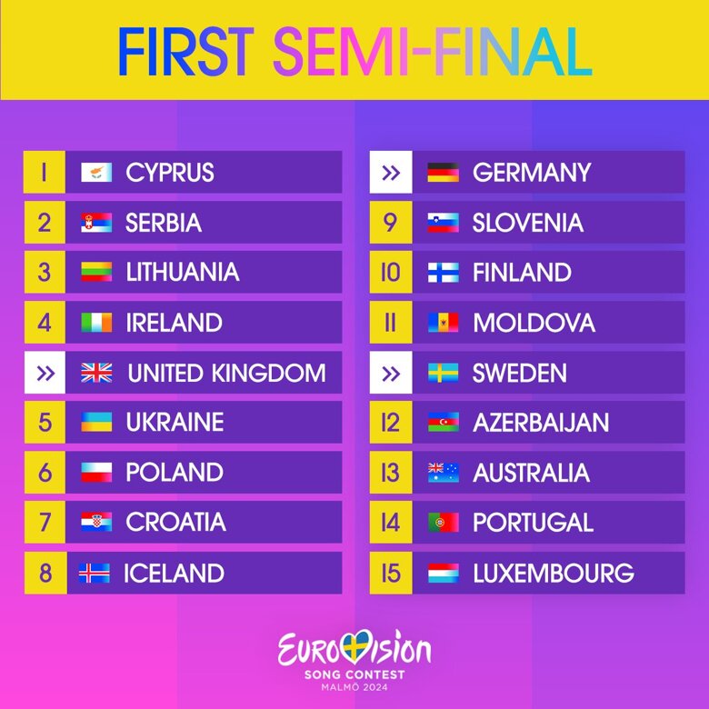 Первый полуфинал Евровидение-2024 состоится во вторник, 7 мая.  Украинцы за границей смогут проголосовать за Alyona Alyona & Jerry Heil, дуэт выступит под номером 5.