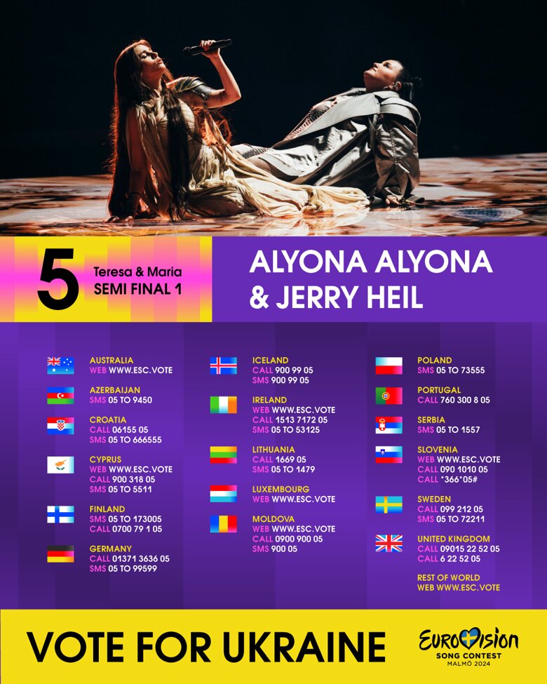 Первый полуфинал Евровидение-2024 состоится во вторник, 7 мая.  Украинцы за границей смогут проголосовать за Alyona Alyona & Jerry Heil, дуэт выступит под номером 5.