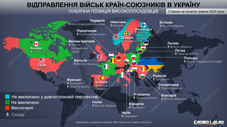 Позиція союзників України щодо відправлення військ – на інфографіці. Категорично проти цього понад десять країн.