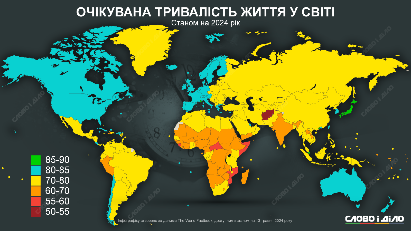 Ожидаемая продолжительность здоровой жизни в контексте Десятилетия здорового старения ООН