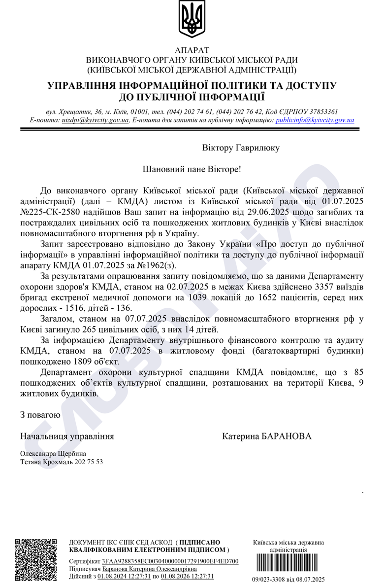 Атака на Київ – Стало відомо, скільки людей і будинків постраждало у Києві за час повномасштабного вторгнення Станом на початок липня внаслідок російських атак у Києві загинули щонайменше 265 мирних мешканців, серед яких 14 дітей, а ще понад 1800 житлових будинків зазнали пошкоджень.