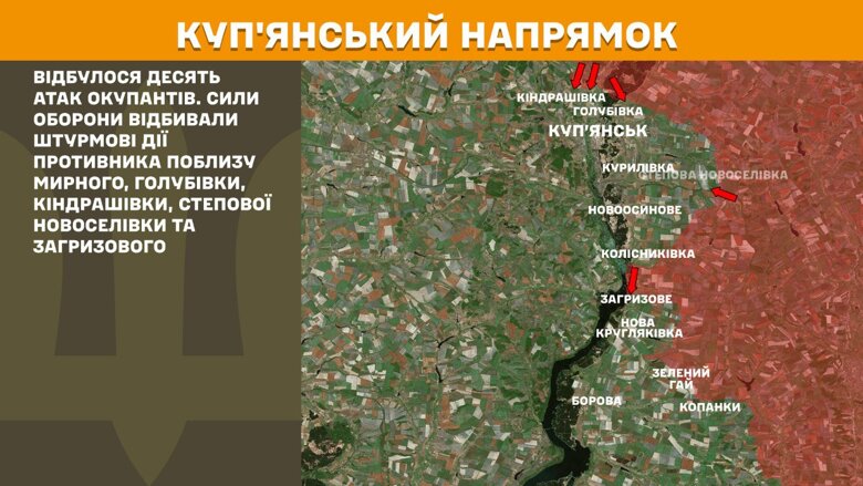 Карта бойових дій на 8 серпня 2025 року За минулу добу, 7 серпня, на фронті зафіксували 147 бойових зіткнень. Найбільше атак росіян відбулося на Покровському напрямку.