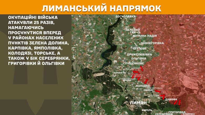Карта бойових дій на 8 серпня 2025 року За минулу добу, 7 серпня, на фронті зафіксували 147 бойових зіткнень. Найбільше атак росіян відбулося на Покровському напрямку.