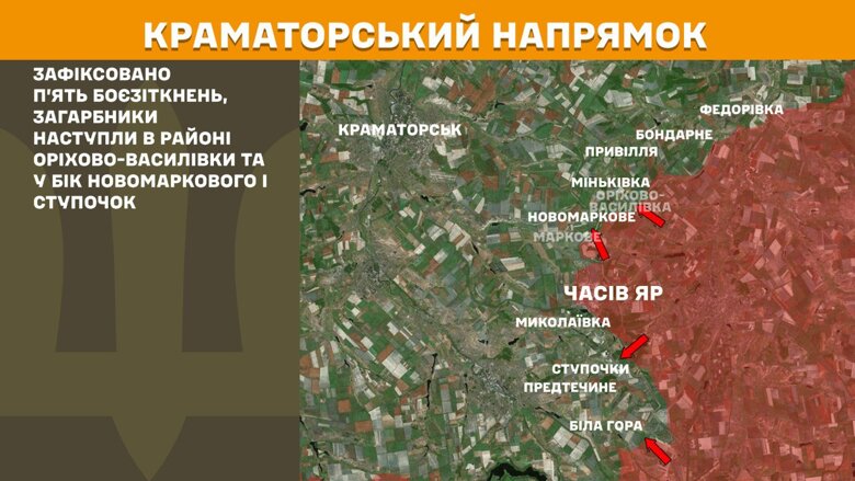 Карта бойових дій на 8 серпня 2025 року За минулу добу, 7 серпня, на фронті зафіксували 147 бойових зіткнень. Найбільше атак росіян відбулося на Покровському напрямку.