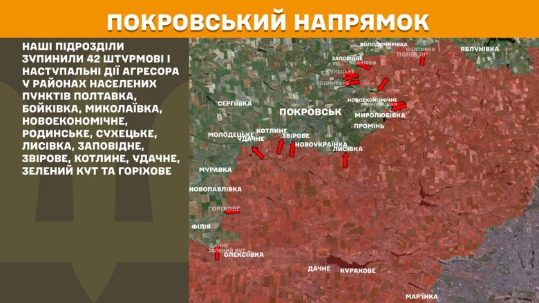 Карта бойових дій на 8 серпня 2025 року За минулу добу, 7 серпня, на фронті зафіксували 147 бойових зіткнень. Найбільше атак росіян відбулося на Покровському напрямку.