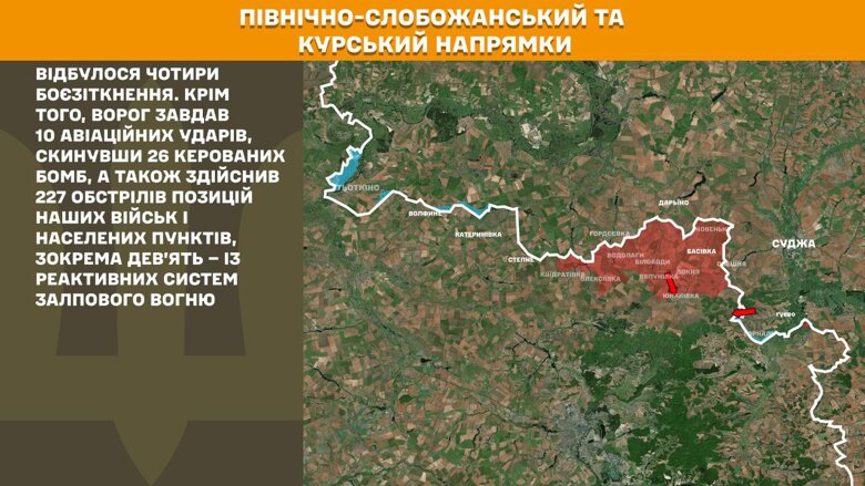 Карта бойових дій на 18 серпня 2025 року За минулу добу, 17 серпня, на фронті зафіксували 182 бойові зіткнення. Найгарячішим залишається Покровський напрямок, де українські воїни відбили 58 штурмових і наступальних дій ворога.
