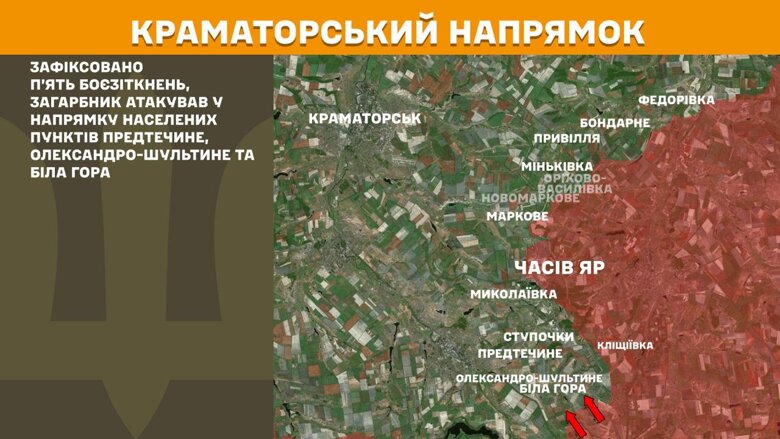 Карта бойових дій на 18 серпня 2025 року За минулу добу, 17 серпня, на фронті зафіксували 182 бойові зіткнення. Найгарячішим залишається Покровський напрямок, де українські воїни відбили 58 штурмових і наступальних дій ворога.