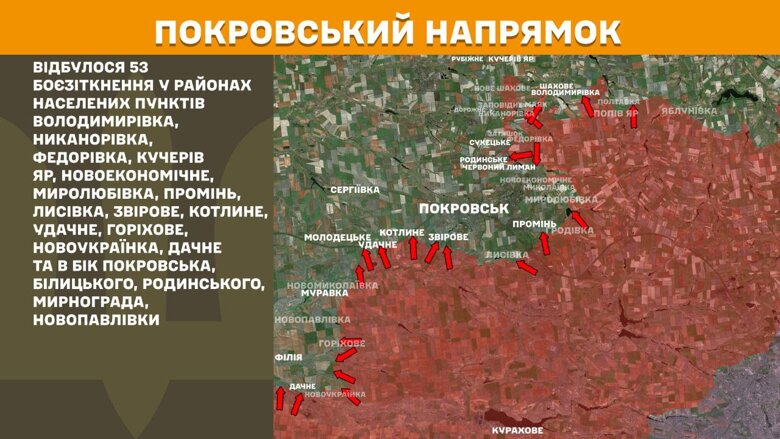 Карта бойових дій на 21 серпня 2025 року За минулу добу, 20 серпня, на фронті зафіксували 167 бойових зіткнень. Найбільше атак росіян відбулося на Покровському напрямку.