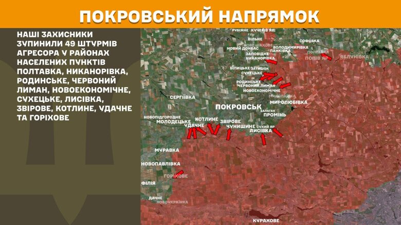Карта бойових дій на 25 вересня 2025 року За минулу добу,24 вересня, на фронті зафіксували 160 бойових зіткнень. Найбільше атак росіян відбулося на Покровському та Лиманському напрямках.