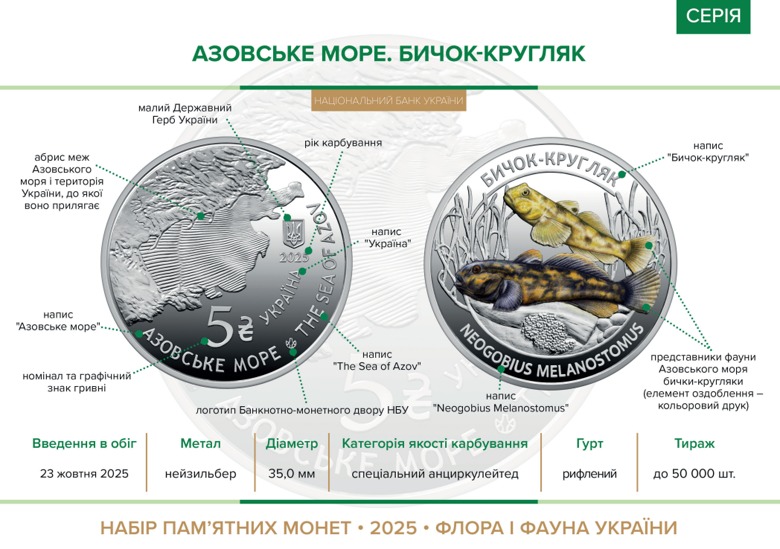 Монети НБУ – Нацбанк ввів у обіг пам'ятний набір Жителі морських глибин Національний банк України ввів в обіг набір із двох пам'ятних монет Мешканці морських глибин, присвячений раку-самітнику та бичку-кругляку.