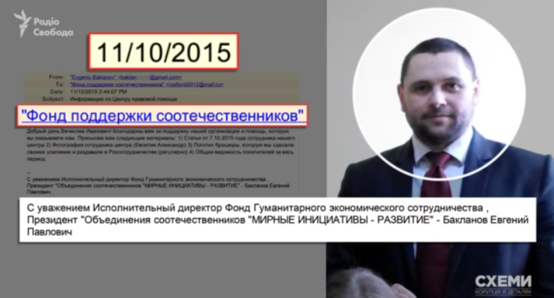 Деятельность рф в Украине – СМИ выяснили, что Кремль финансирует сеть украинских адвокатов через Правфонд Журналисты разоблачили сеть украинских адвокатов, которые, вероятно, получали финансирование от россии через фонд, связанный с МИД рф.