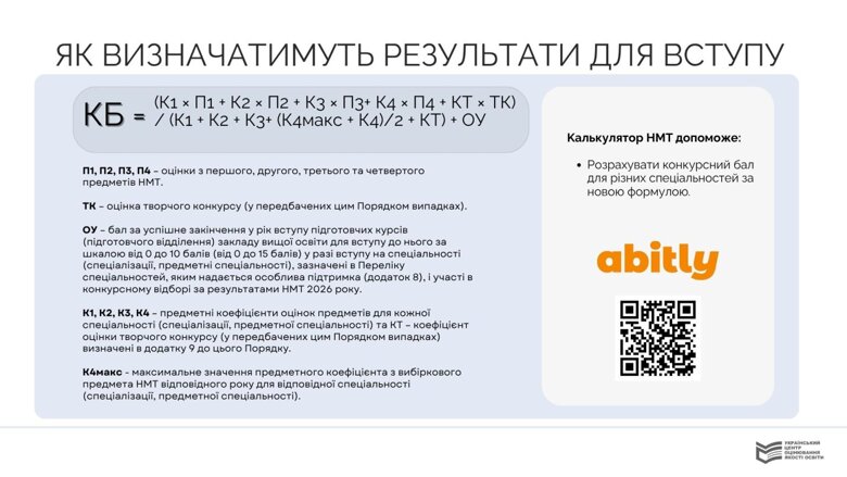 НМТ-2026 – вступники отримають результати НМТ до 3 липня для основних сесій Результати НМТ-2026 оприлюднять у персональних кабінетах вступників до 3 липня для основних сесій і до 29 липня для додаткових.