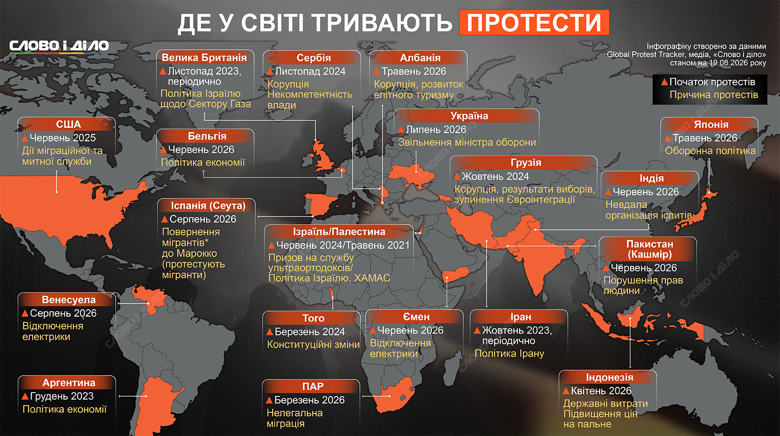 Протесты в Украине, Испании, США, Британии, Венесуэле – причины и длительность митингов Протестные настроения в странах мира. На инфографике – где в 2026 году проходят митинги и по каким причинам.