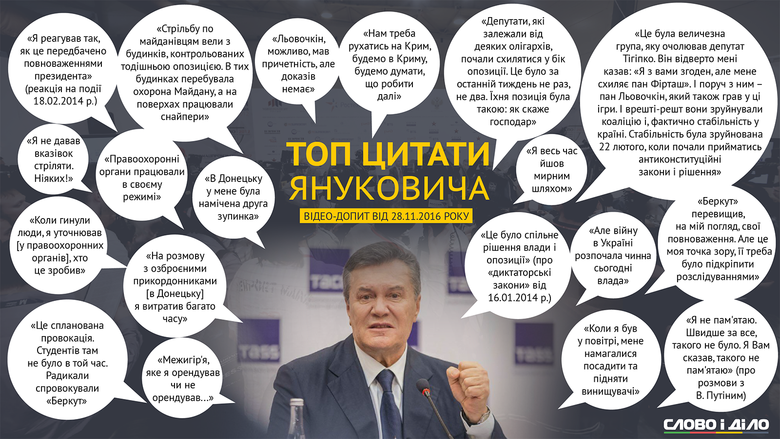 Слово и Дело собрало топ-цитат экс-президента Украины Виктора Януковича с его допроса по видеоконференции.