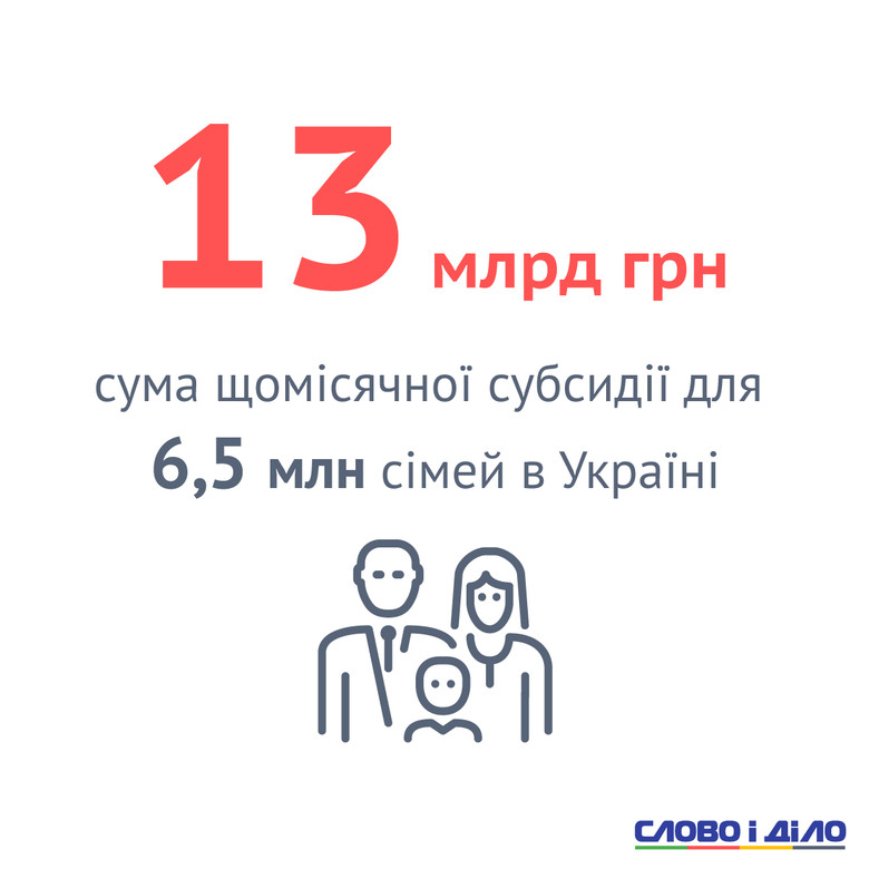 За попередніми підрахунками, середній комунальний тариф в Україні склав приблизно 50 відсотків заробітної плати, із субсидією – 10 відсотків.