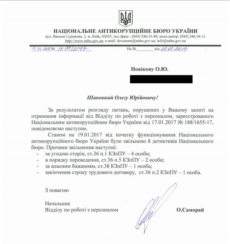 У Національному антикорупційному бюро України відзвітували про кількість звільнених детективів за весь час роботи Бюро.