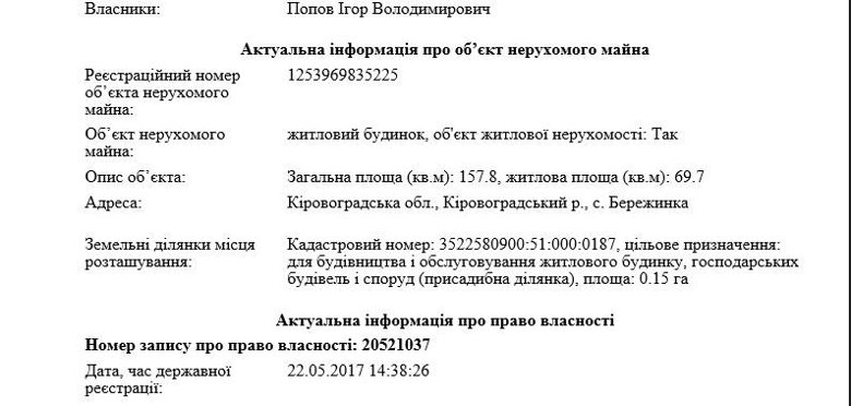 Народний депутат Ігор Попов, чий син підозрюється в скоєнні розбійного нападу на столичний магазин, є досить забезпеченою людиною. Квартири і машина за 1,33 мільйони гривень.