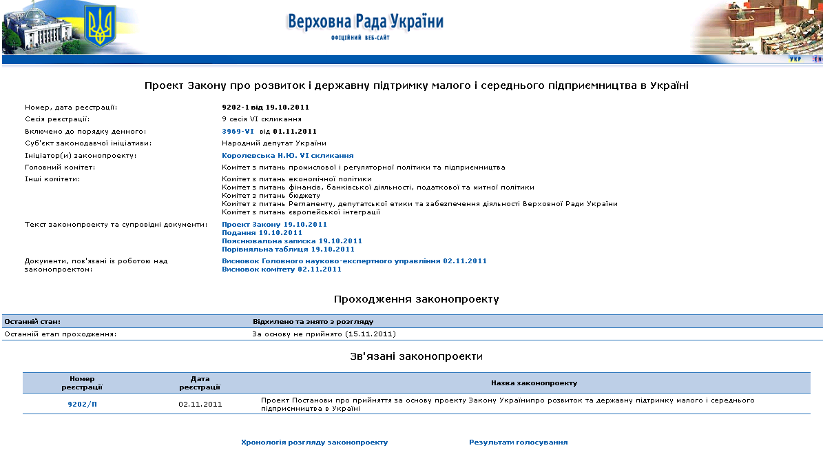 http://w1.c1.rada.gov.ua/pls/zweb_n/webproc4_1?id=&pf3511=41533