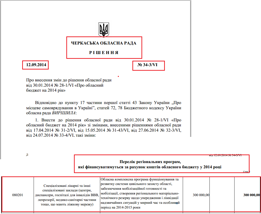 http://www.ck-oda.gov.ua/docs/2014/12_09_2014.pdf