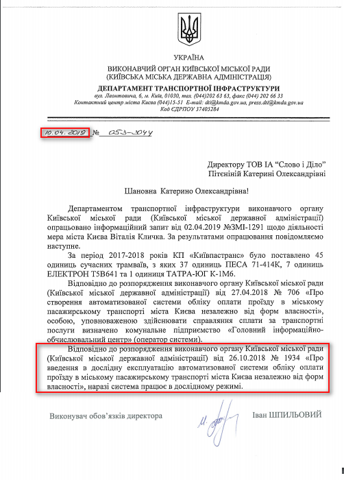 Лист Київської міської ради від 10 квітня 2019 року
