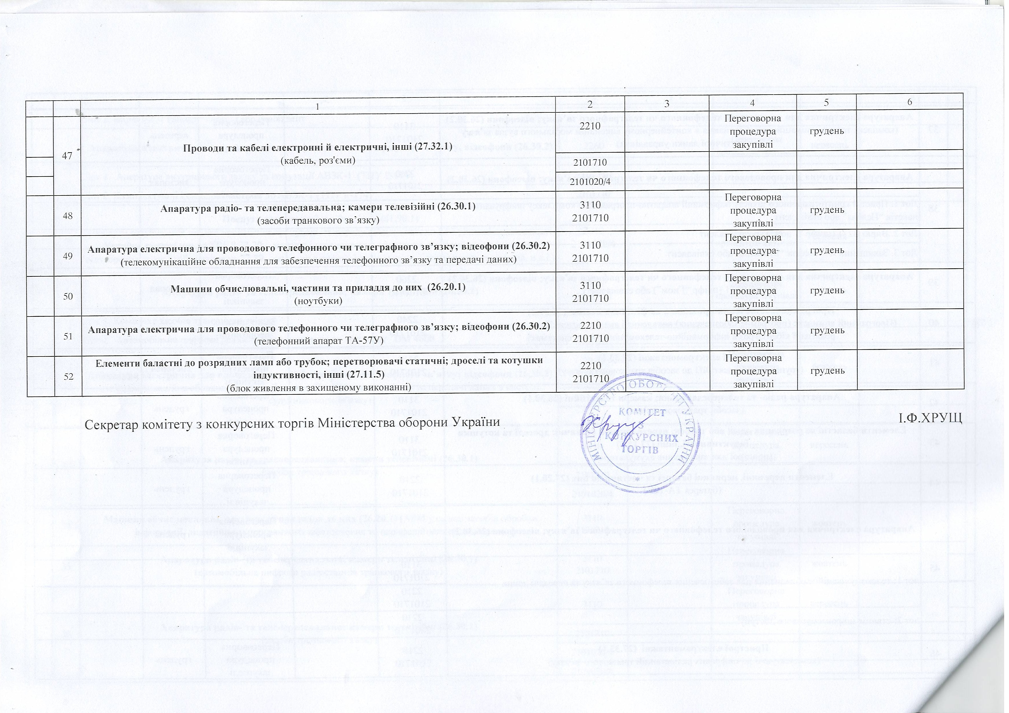 Лист міністерства оборони України від 13 липня 2015 року