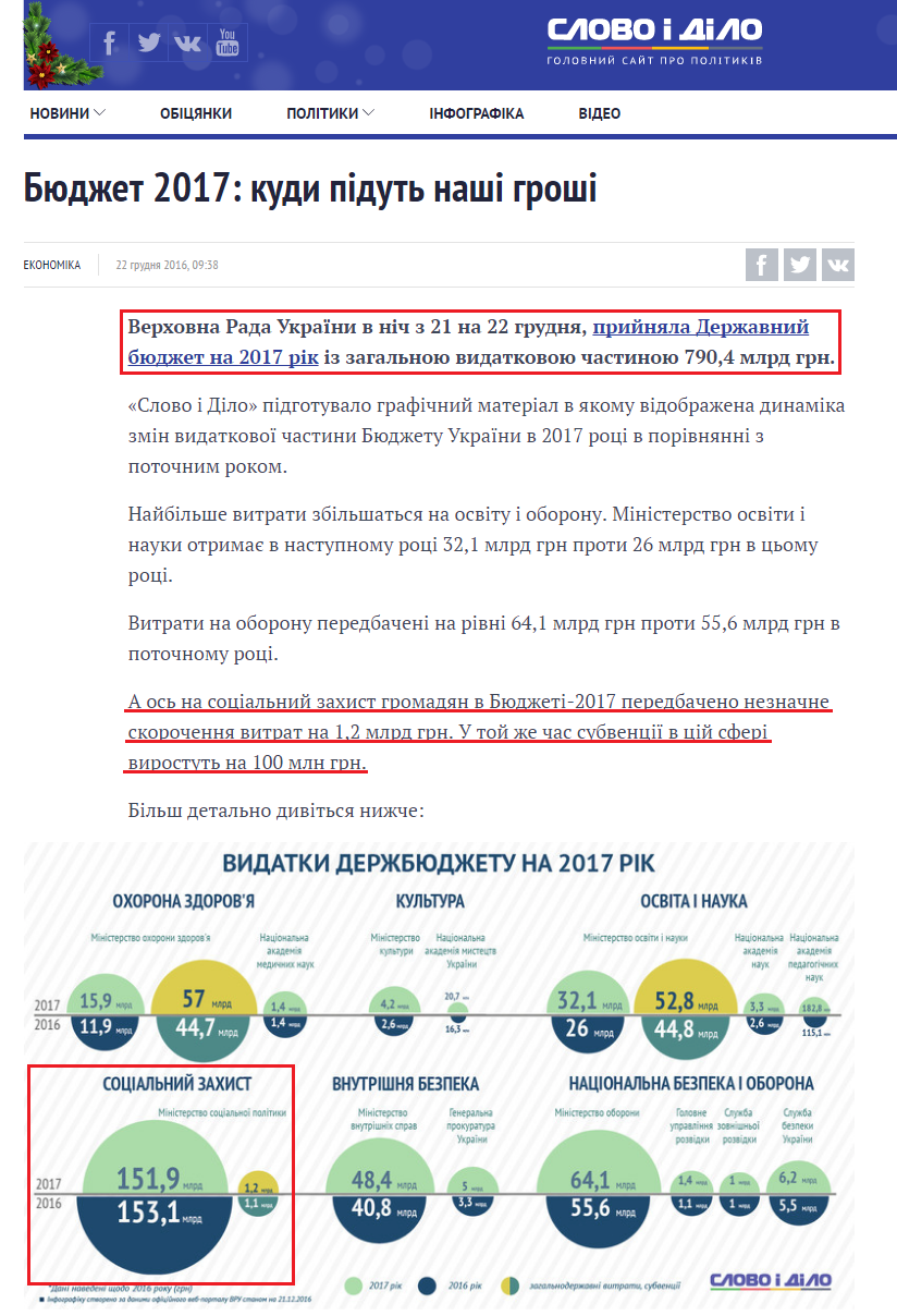 https://www.slovoidilo.ua/2016/12/22/infografika/ekonomika/byudzhet-2017-kudy-pidut-nashi-hroshi