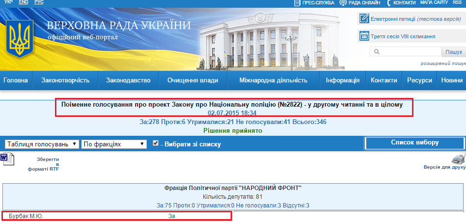 http://w1.c1.rada.gov.ua/pls/radan_gs09/ns_golos?g_id=3006