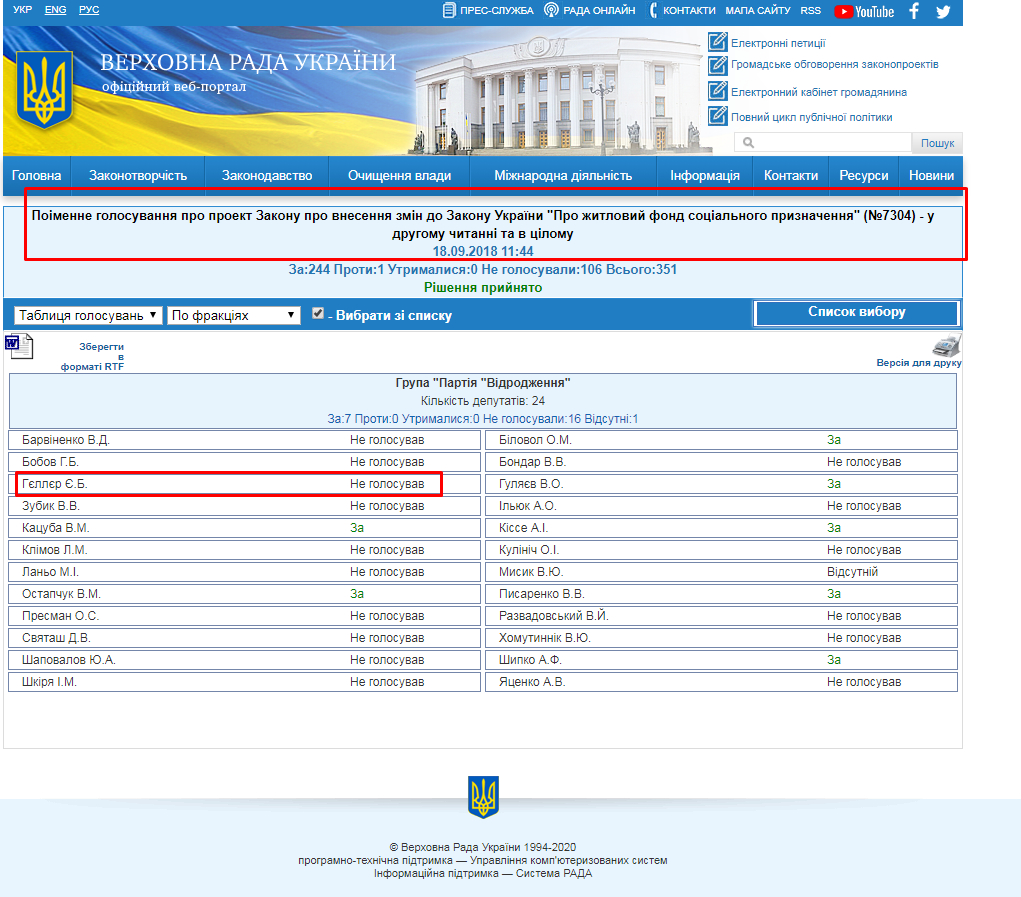 http://w1.c1.rada.gov.ua/pls/radan_gs09/ns_arh_golos?g_id=2002308&n_skl=8