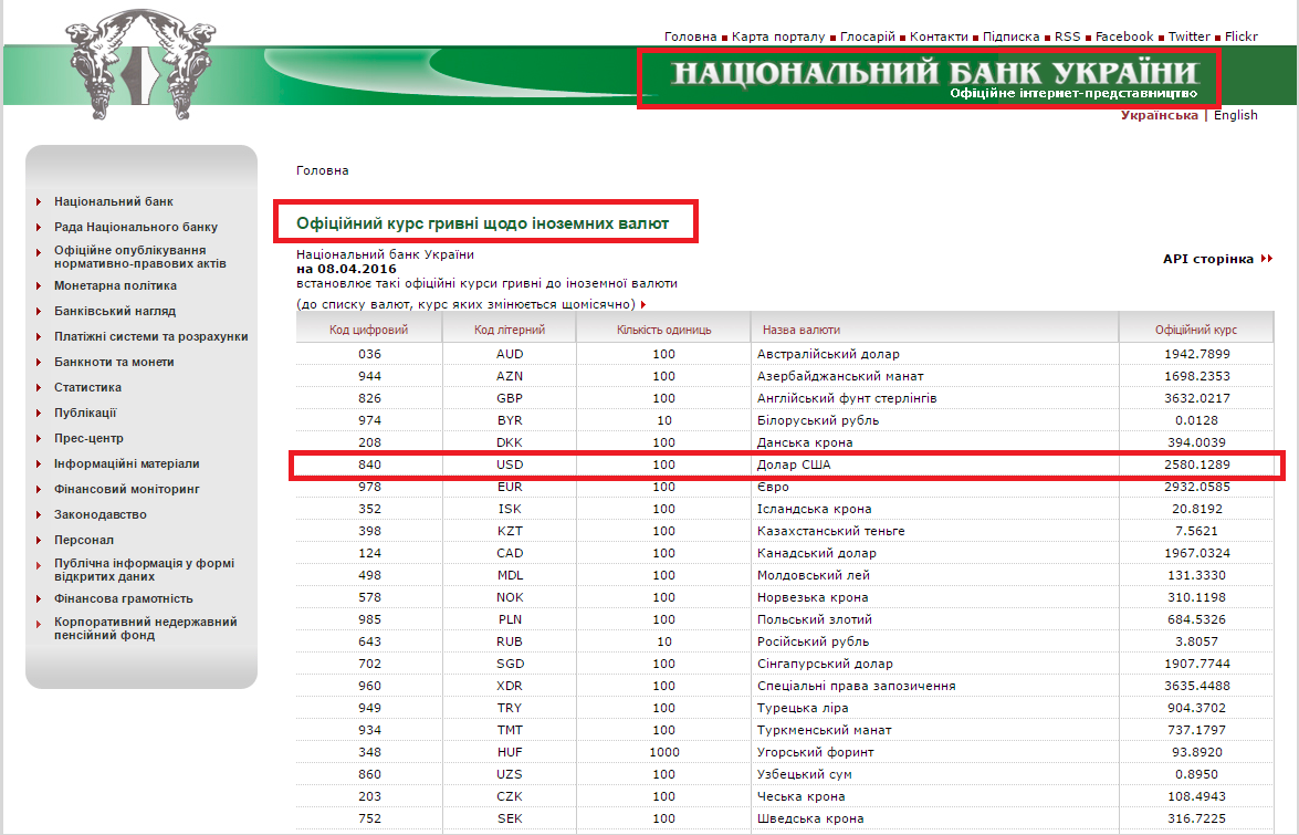 http://www.bank.gov.ua/control/uk/curmetal/detail/currency?period=daily