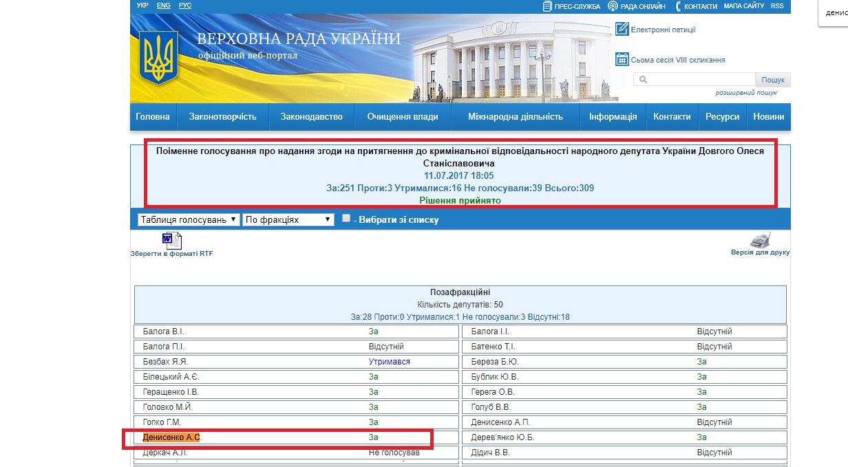 http://w1.c1.rada.gov.ua/pls/radan_gs09/ns_golos?g_id=13241