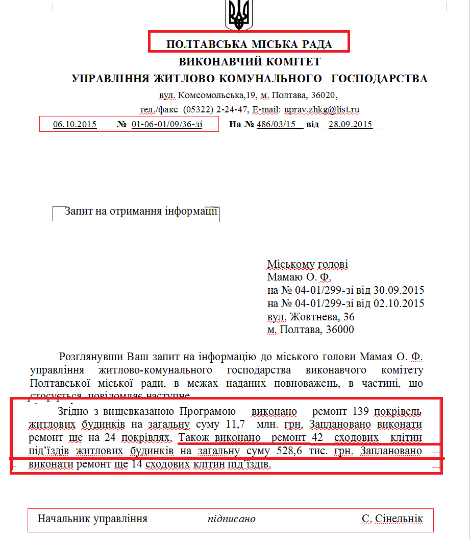 Лист Полтавської міської ради від 6 жовтня 2015 року