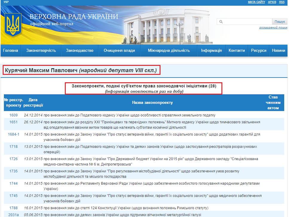 http://w1.c1.rada.gov.ua/pls/pt2/reports.dep2?PERSON=13646&SKL=9