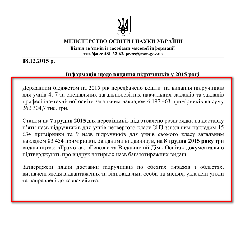 Лист Міністерства освіти України від 08.12.2015 року