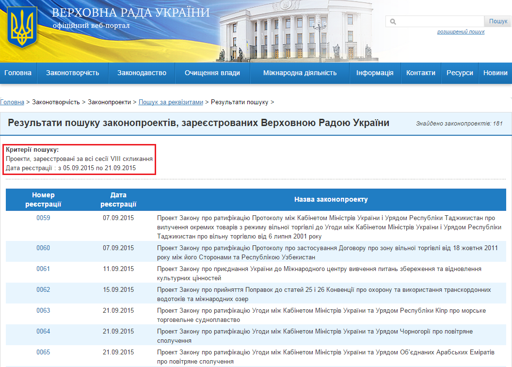 http://w1.c1.rada.gov.ua/pls/zweb2/webproc2_5_1_J?ses=10009&num_s=2&num=&date1=05.09.2015&date2=21.09.2015&name_zp=&out_type=&id=&page=1