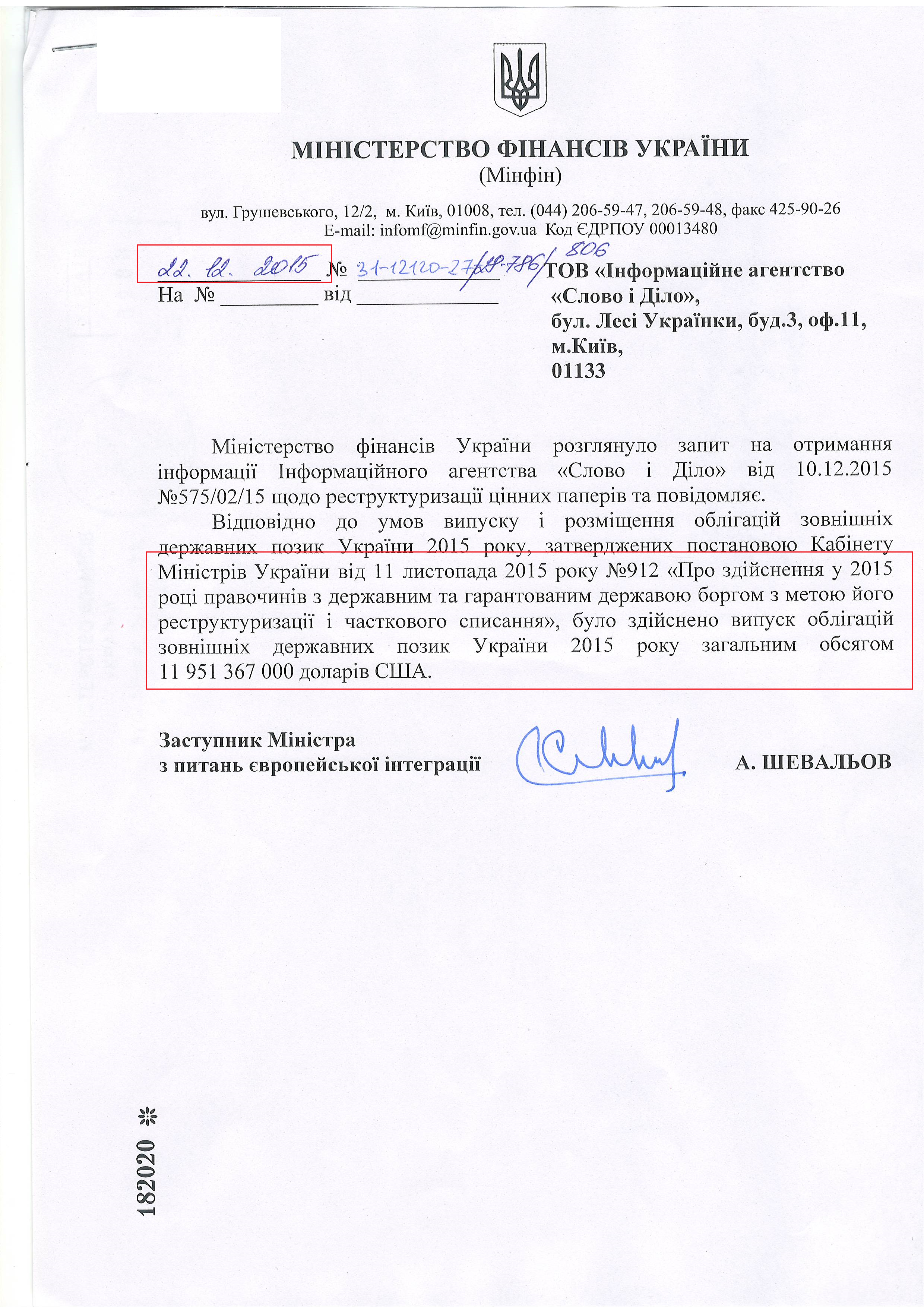 Лист Міністерства фінансів України від 22 грудня 2015 року