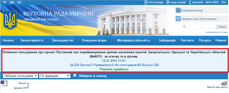 http://w1.c1.rada.gov.ua/pls/radan_gs09/ns_golos?g_id=8150