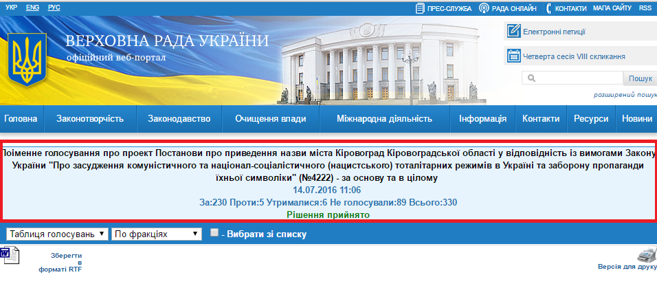 http://w1.c1.rada.gov.ua/pls/radan_gs09/ns_golos?g_id=8155