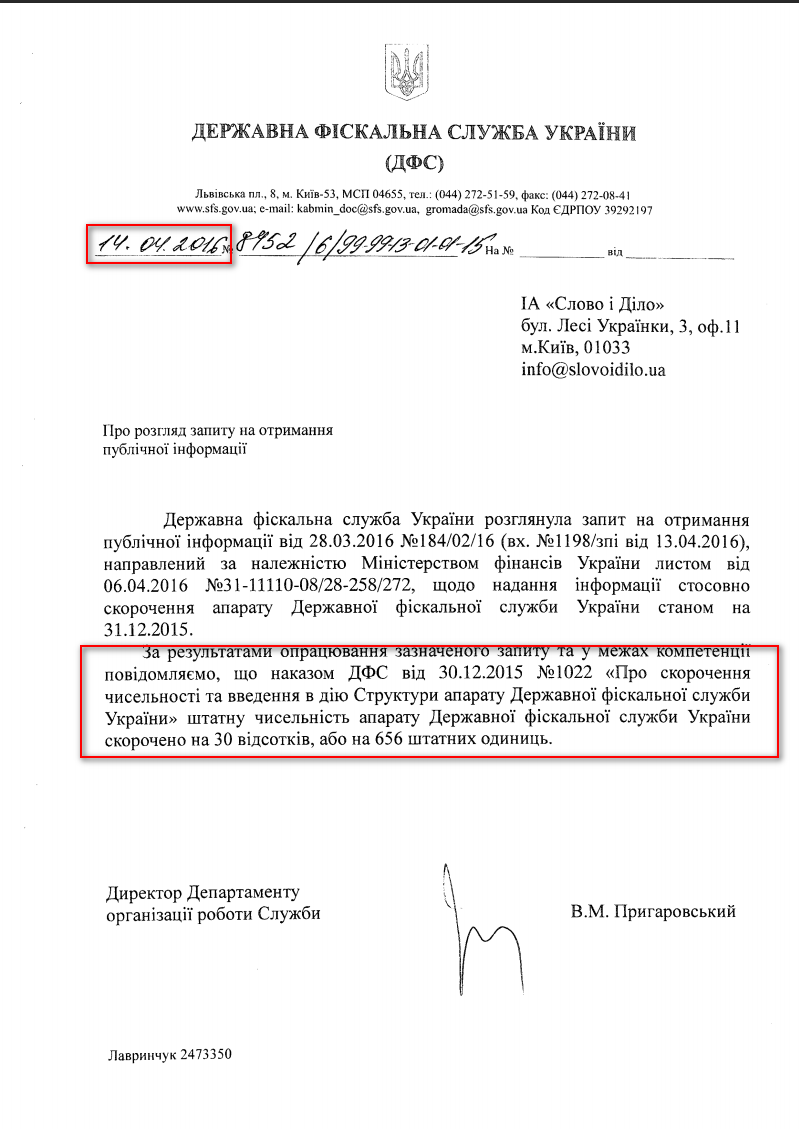 Лист Державної фіскальної служби України від 14 квітня 2016 року