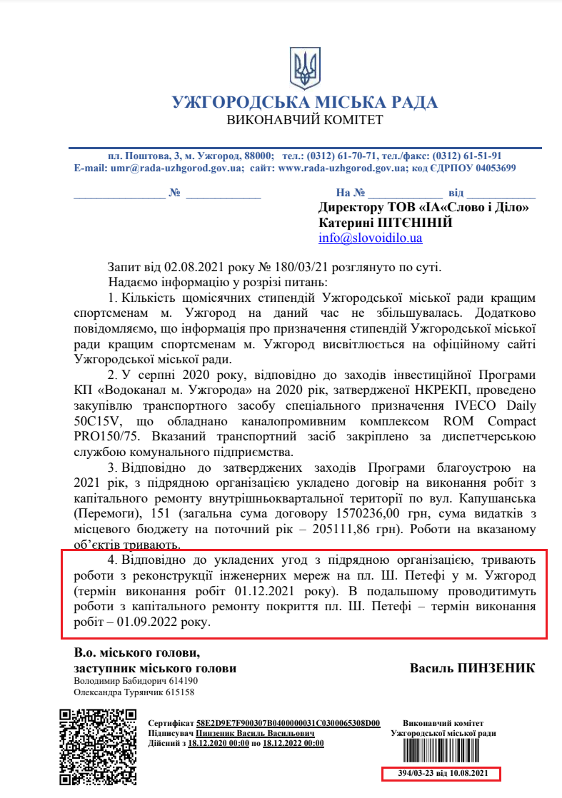 Лист Ужгородської міської ради від 10 серпня 2021 року