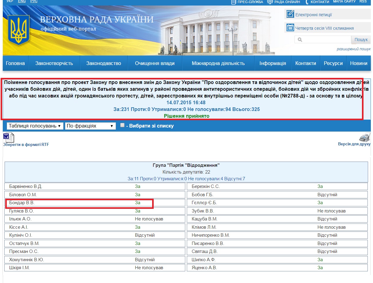 http://w1.c1.rada.gov.ua/pls/radan_gs09/ns_golos?g_id=3160