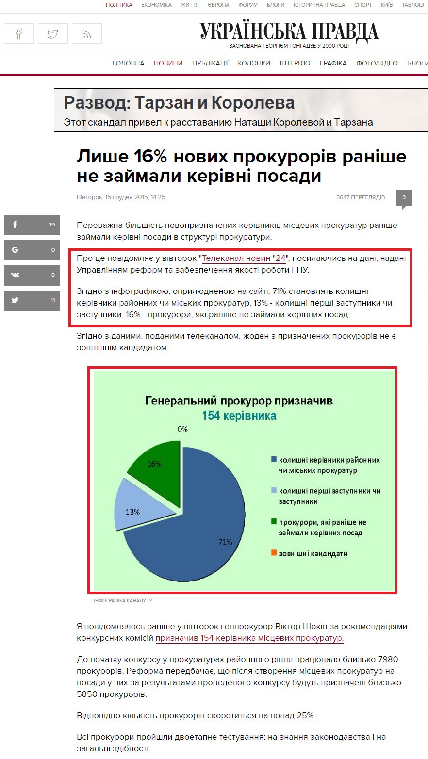 http://www.pravda.com.ua/news/2015/12/15/7092601/?attempt=1